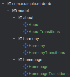 Model Filestructure